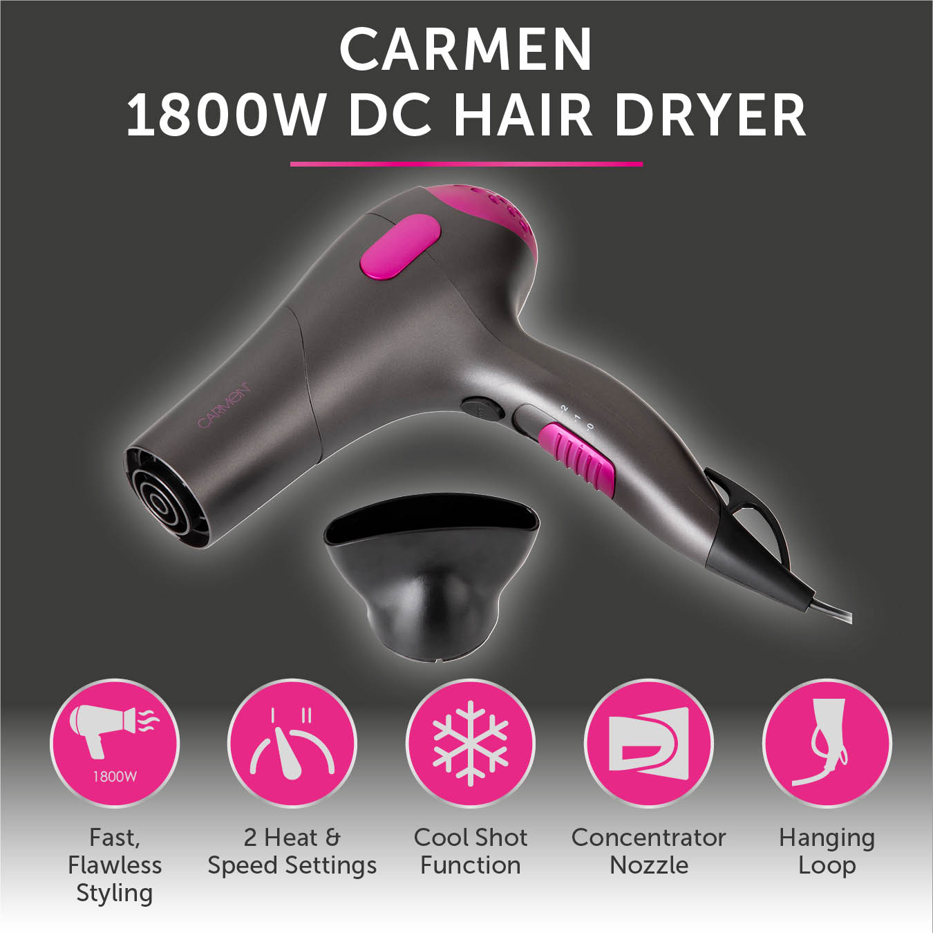 Neon 2200w Hair Dryer - Image 2