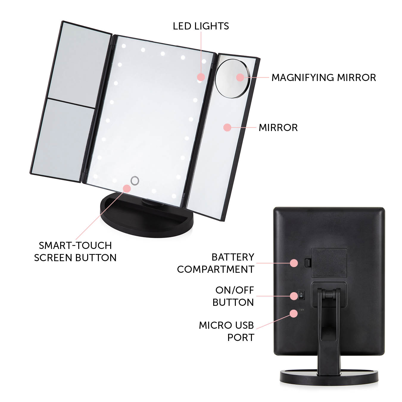 LED 3 Panel Mirror With 5 Sections - Image 3